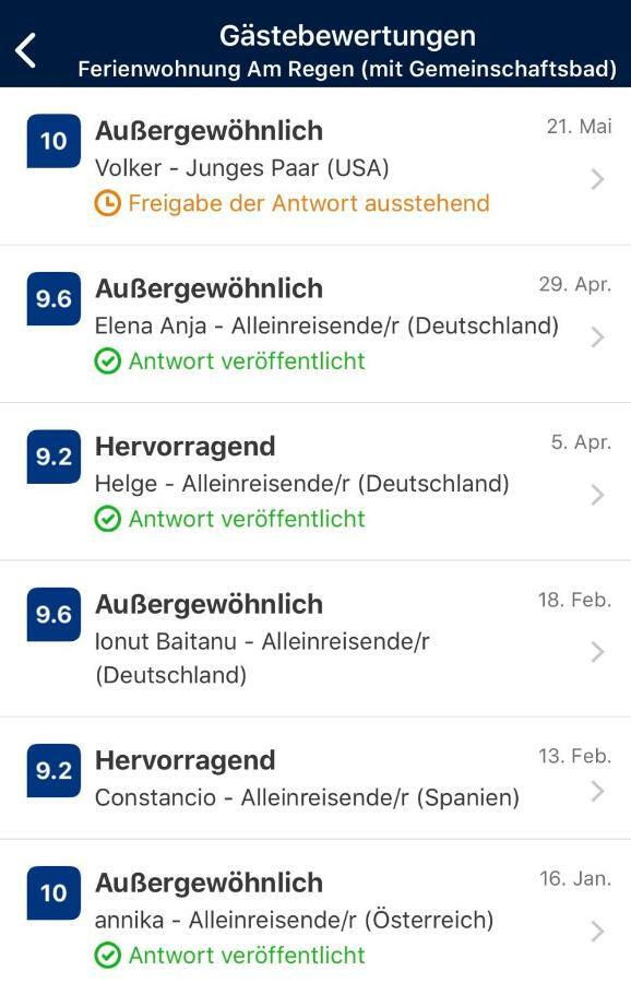 La Toskana Apartment Ihr Rueckzugsort Am Regen Zeitlarn Buitenkant foto